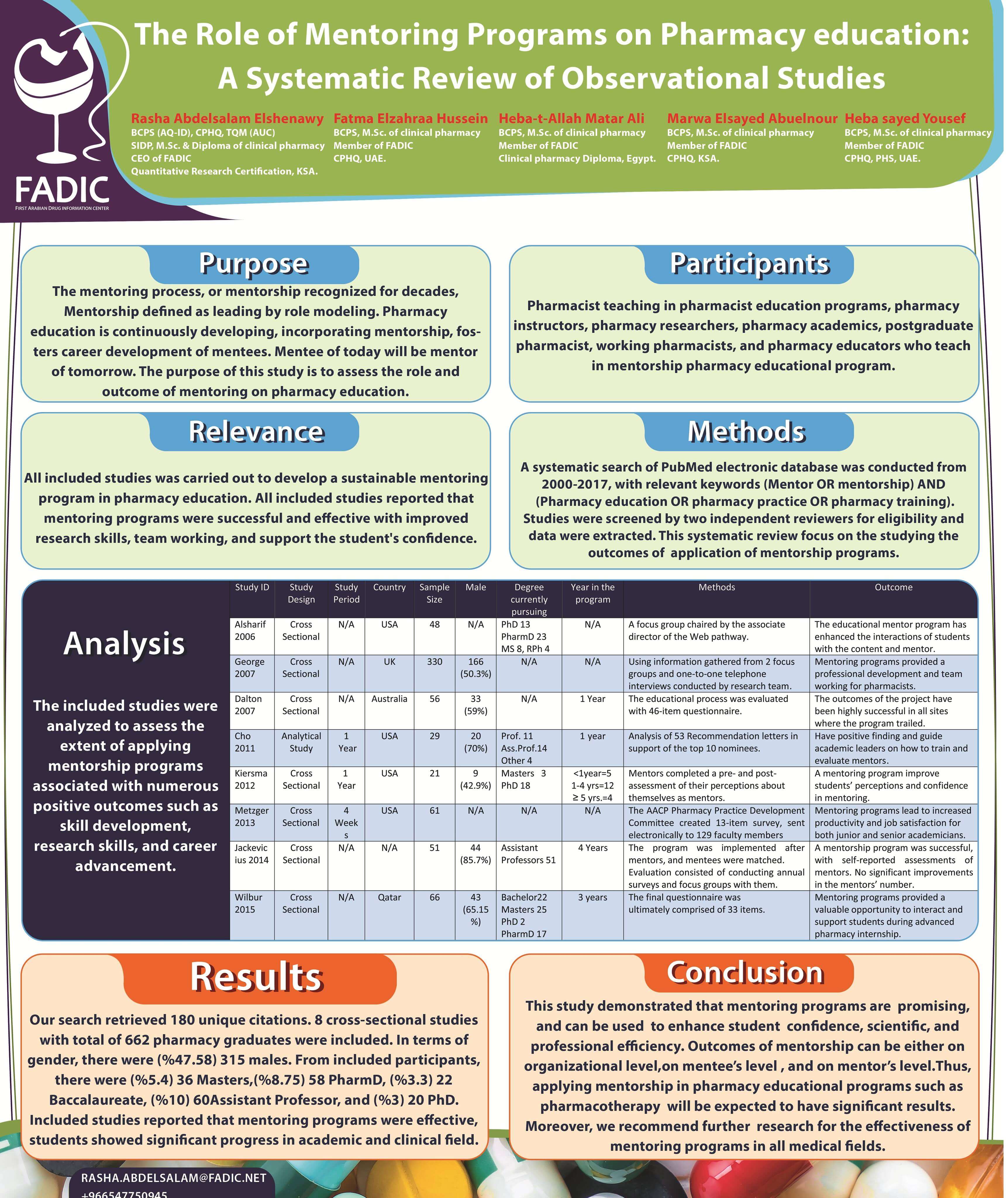 King Abdulaziz University