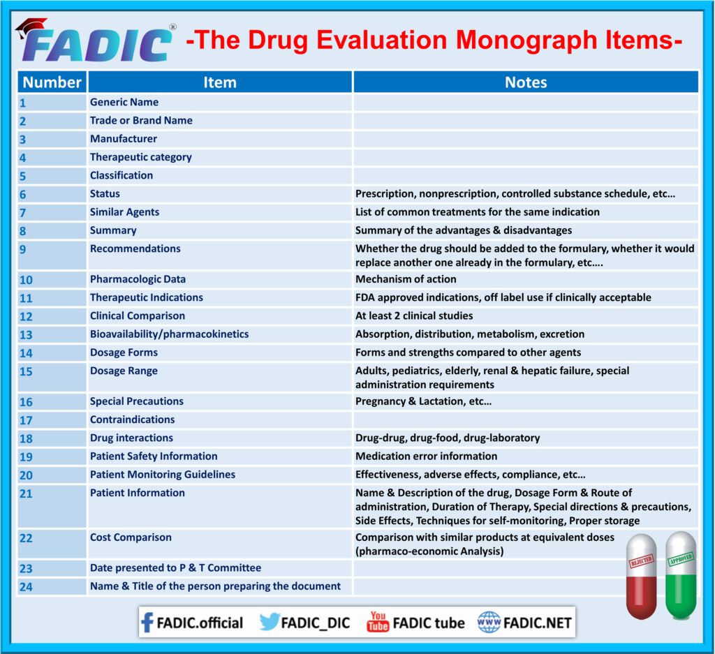 fadic-calender