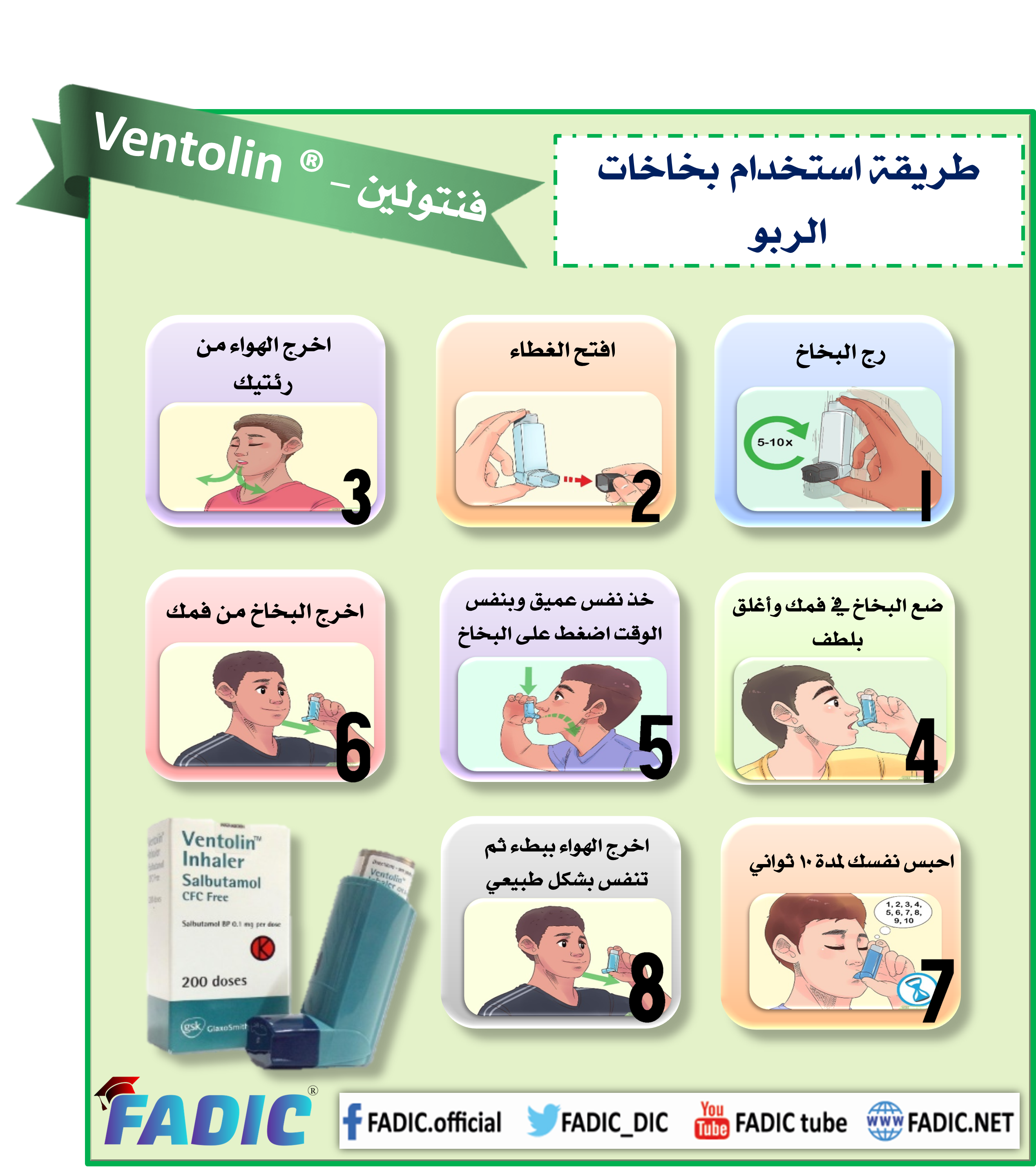 بخاخات حساسية الأنف