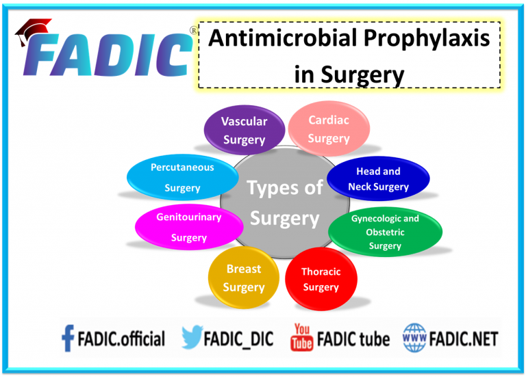 Surgical Antimicrobial Prophylaxis And Stewardship