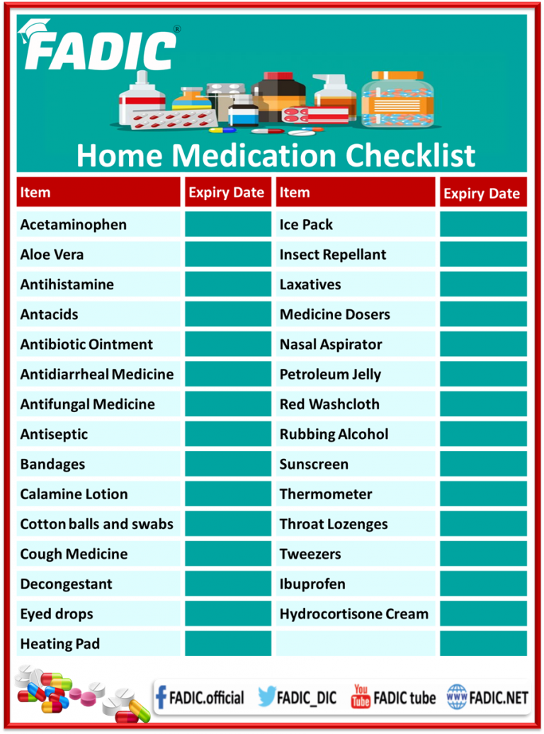 the-importance-of-home-medication-list-and-home-pharmacy