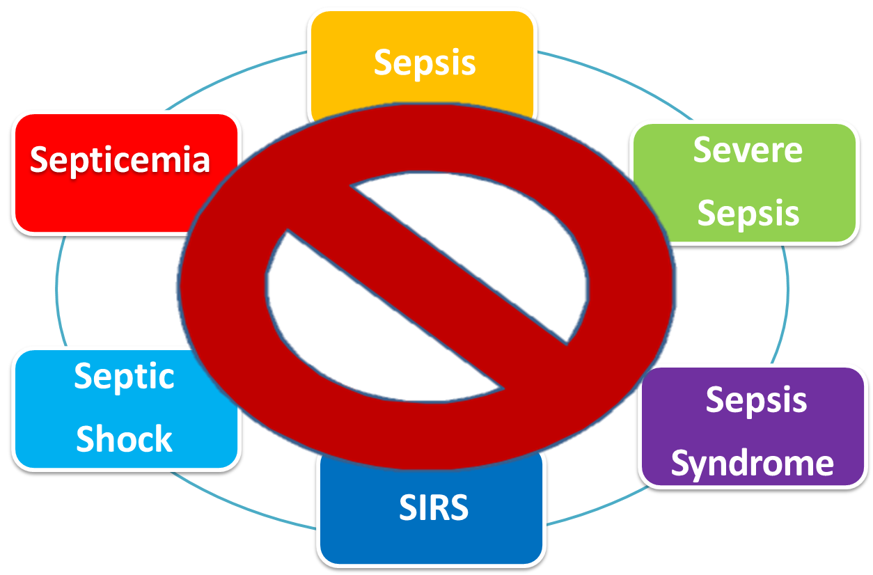Sepsis training program e learning for healthcare