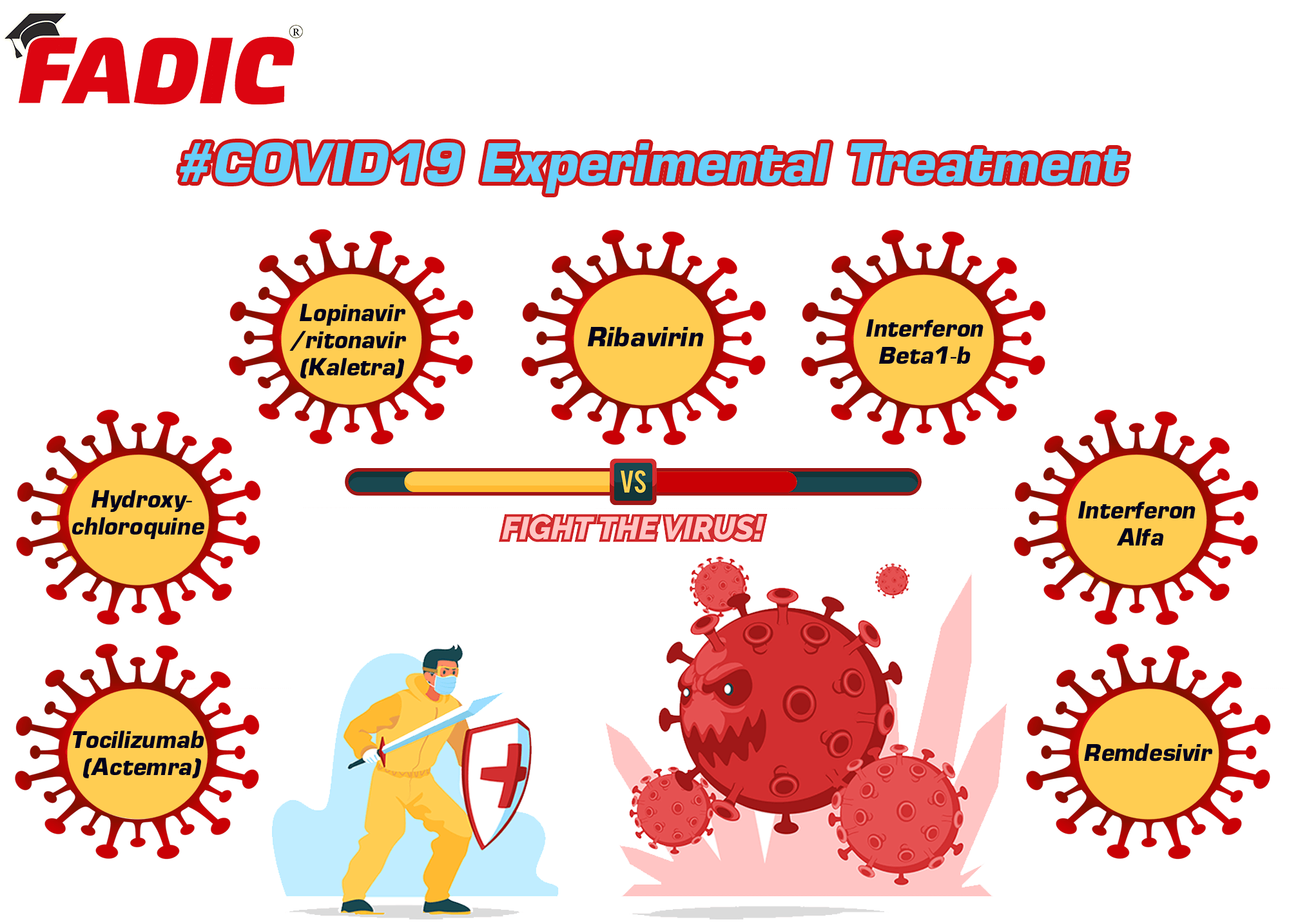 Coronavirus Resource