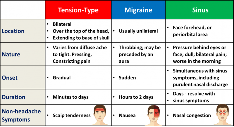 why-does-stretching-make-you-light-headed