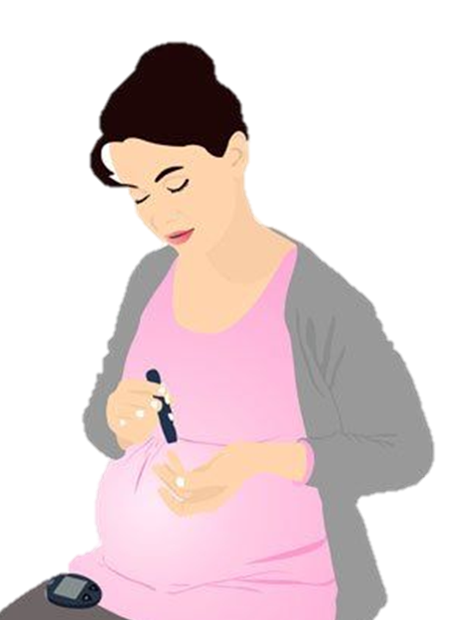 gestational diabetes clipart