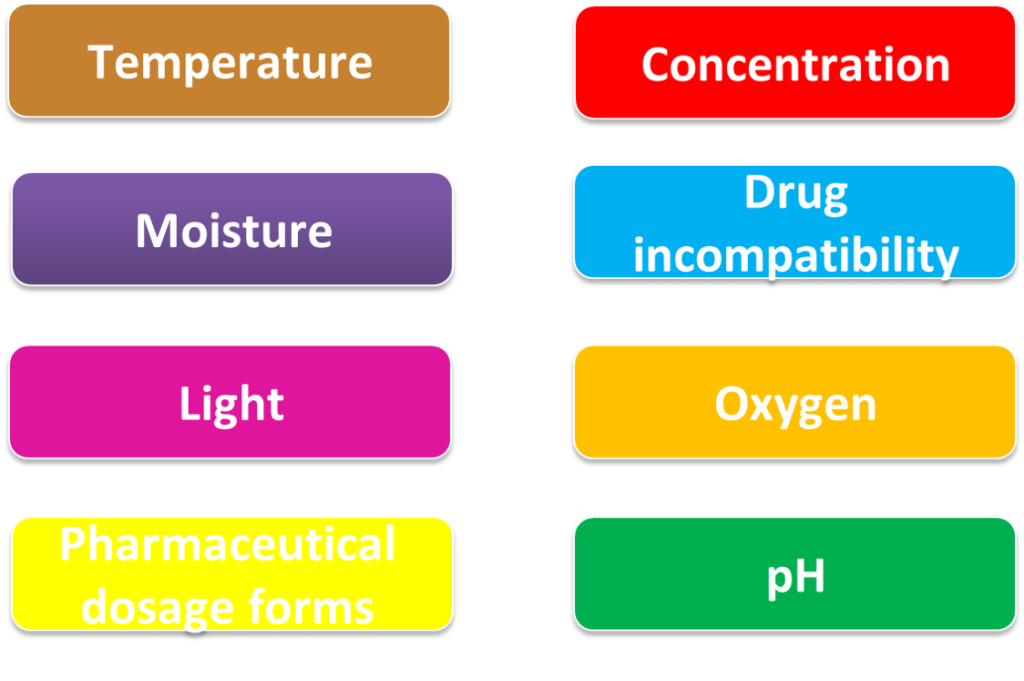 pharmaceutics-free-full-text-current-challenges-and-opportunities