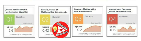معامل التأثير