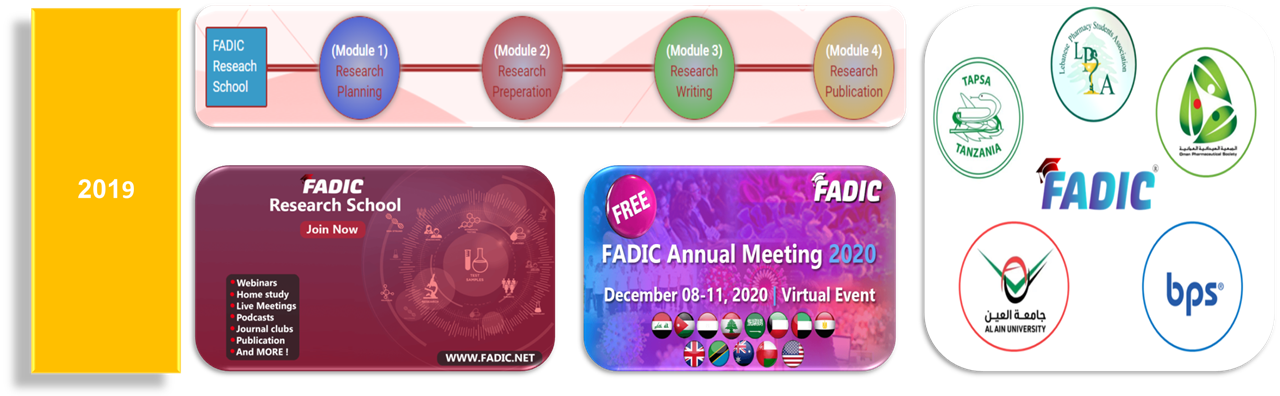 الخطة الاستراتيجية