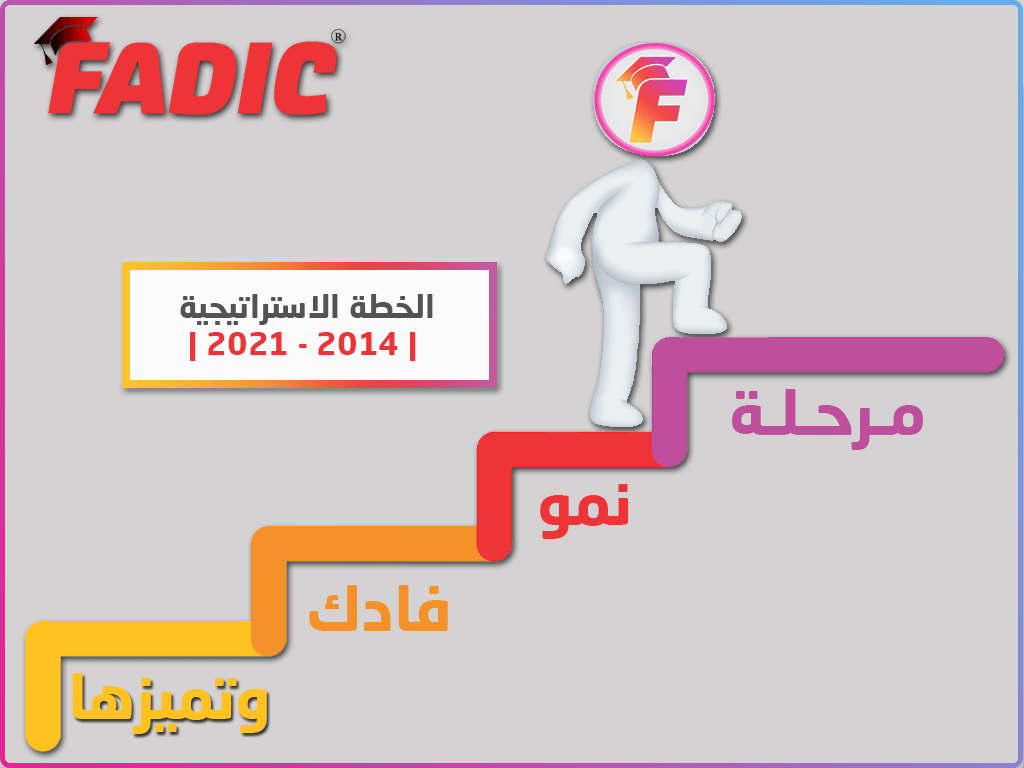   مرحلة نمو فادك و تطورها | الخطة الاستراتيجية ونشأتها | 2021 – 2014