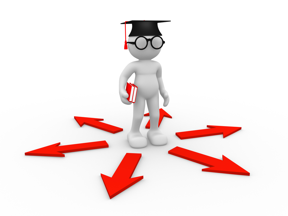 الحياة بعد الجامعة