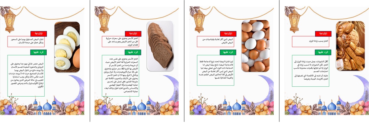 الشائعات الغذائية علي مواقع التواصل الإجتماعي والرد عليها في رمضان