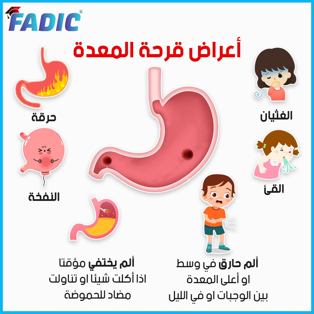 جرثومة المعدة