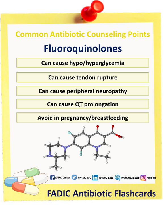 Fluoroquinolones Counseling