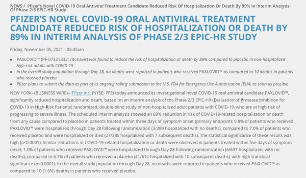 First Oral COVID-19 Antivirals