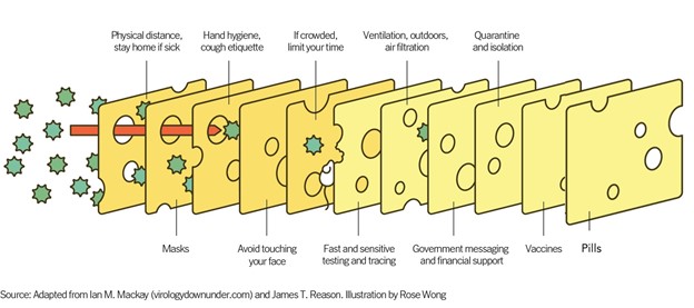 First Oral COVID-19 Antivirals