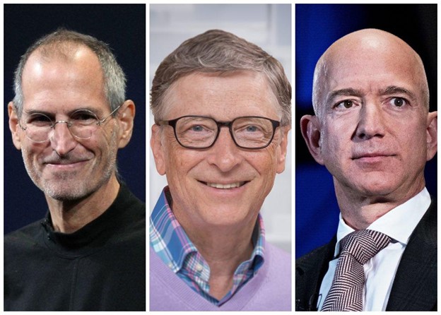 التسويق الالكتروني