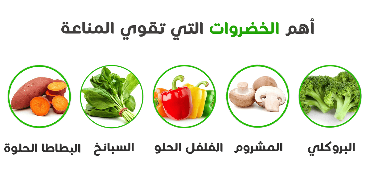 الأطعمة التي تقوي المناعة