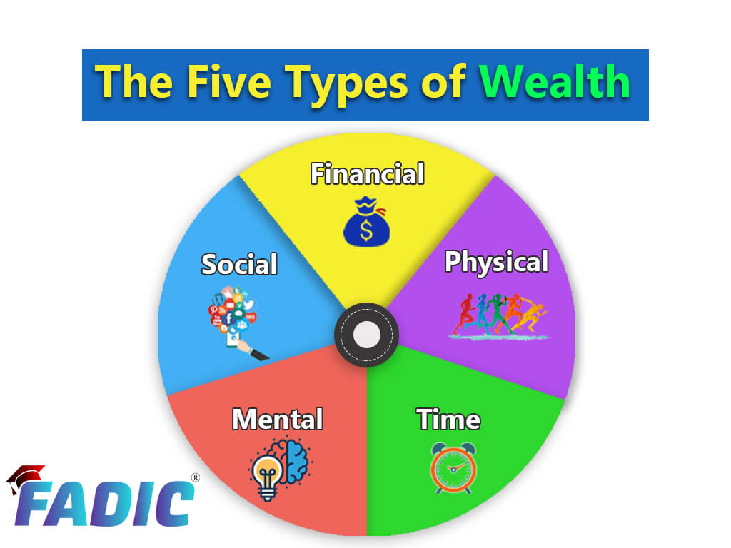 What Is Wealth According To The Bible