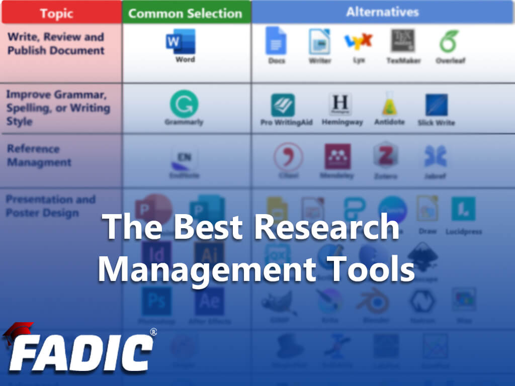 research reference tools