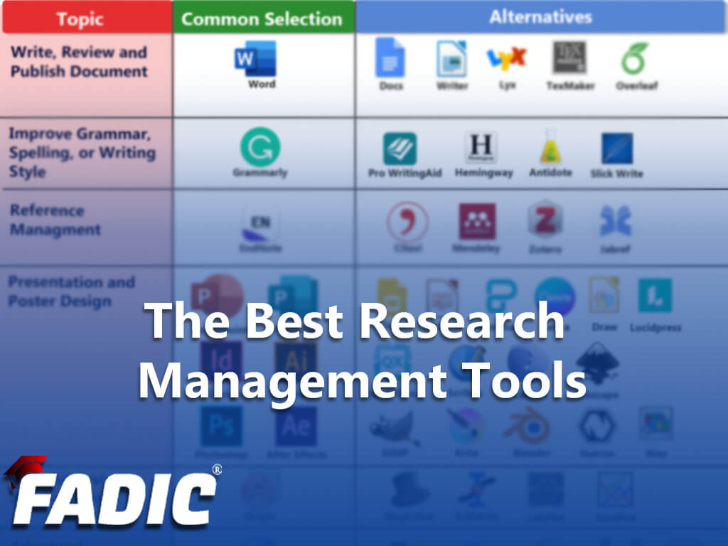 tools used for research analysis