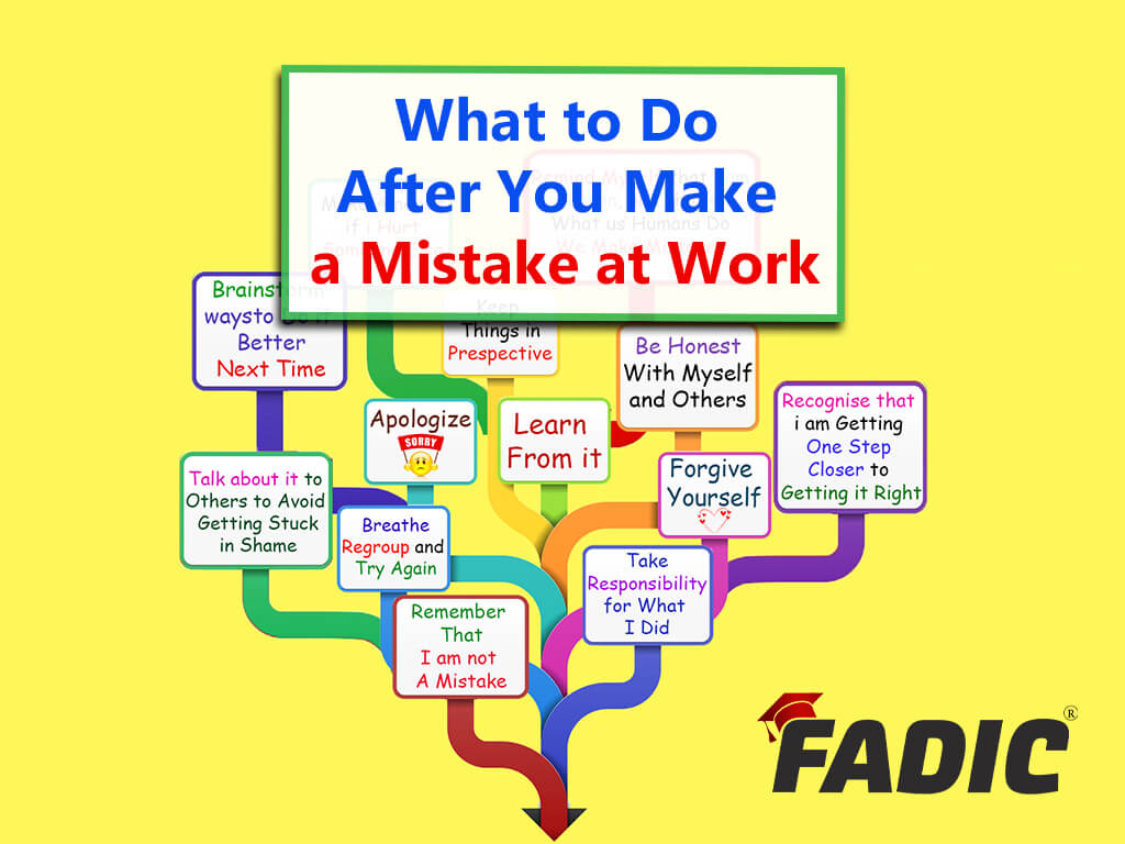 8 Tips To Handle Mistakes At Work - Admitting To Mistakes