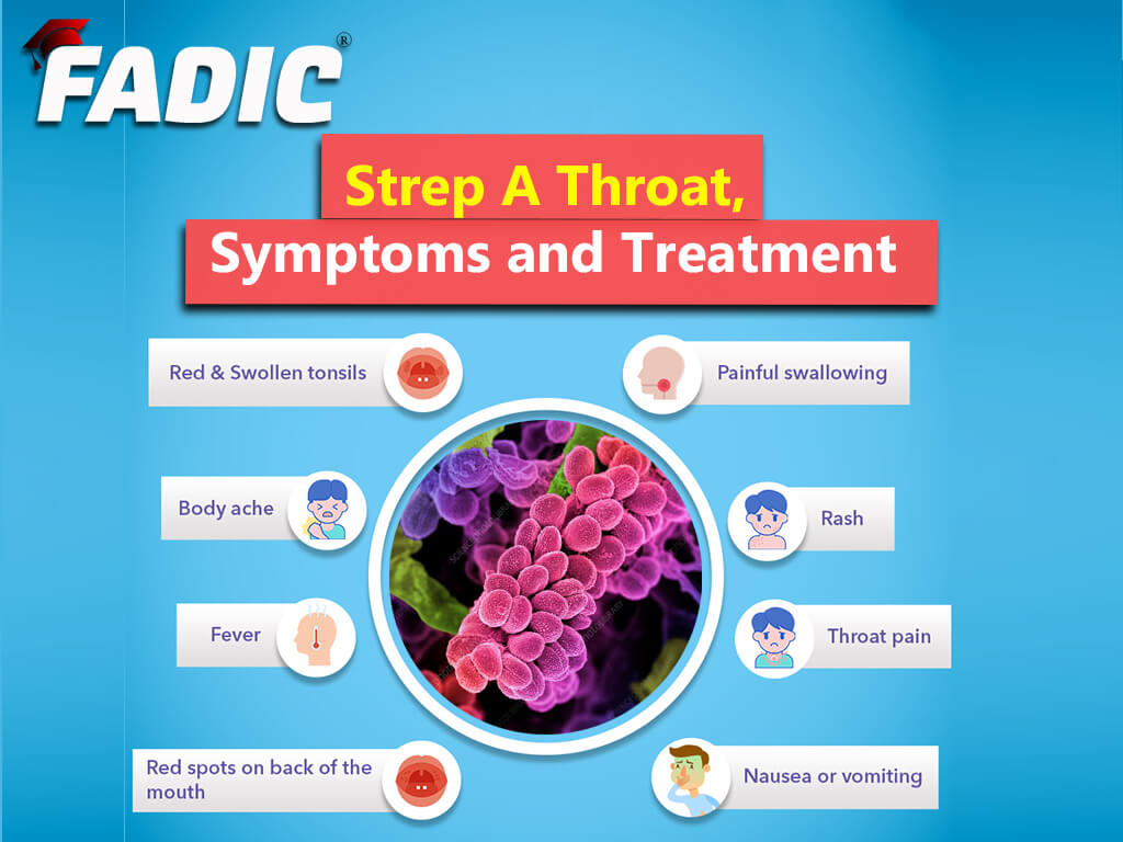 What Type Of Organism Causes Strep Throat