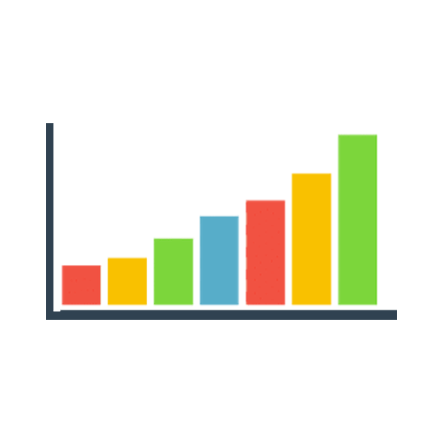 The 7 Best Quality Control Charts