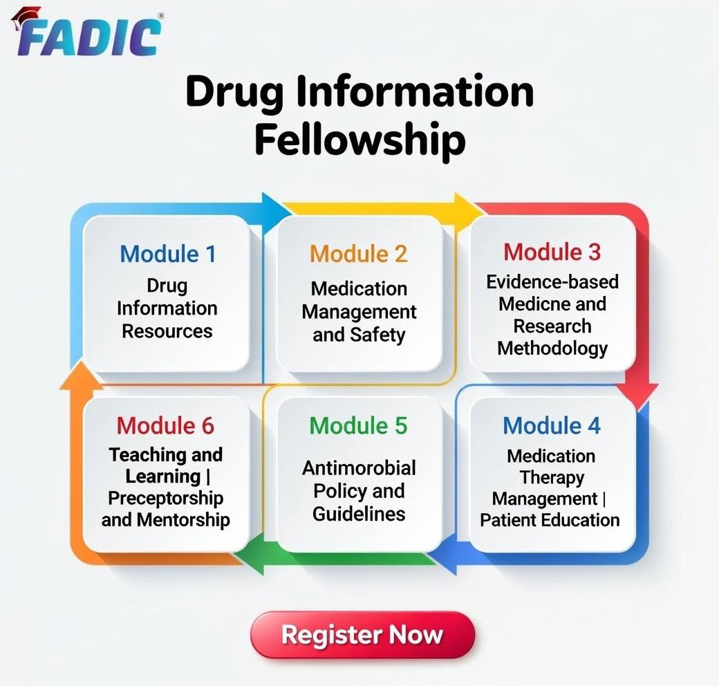 FADIC Drug Information Fellowship